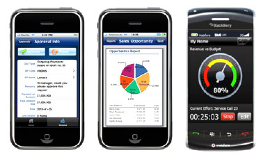 sap_business_one_mobile SAP Business One Mobile