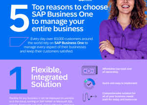 top-5-reasons-to-choose-sap-business-one-to-manage-your-business
