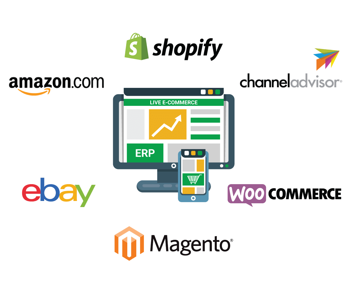 e-commerce-image3