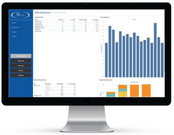 lisawms_brochure_en_04012024_warehouse-kpis